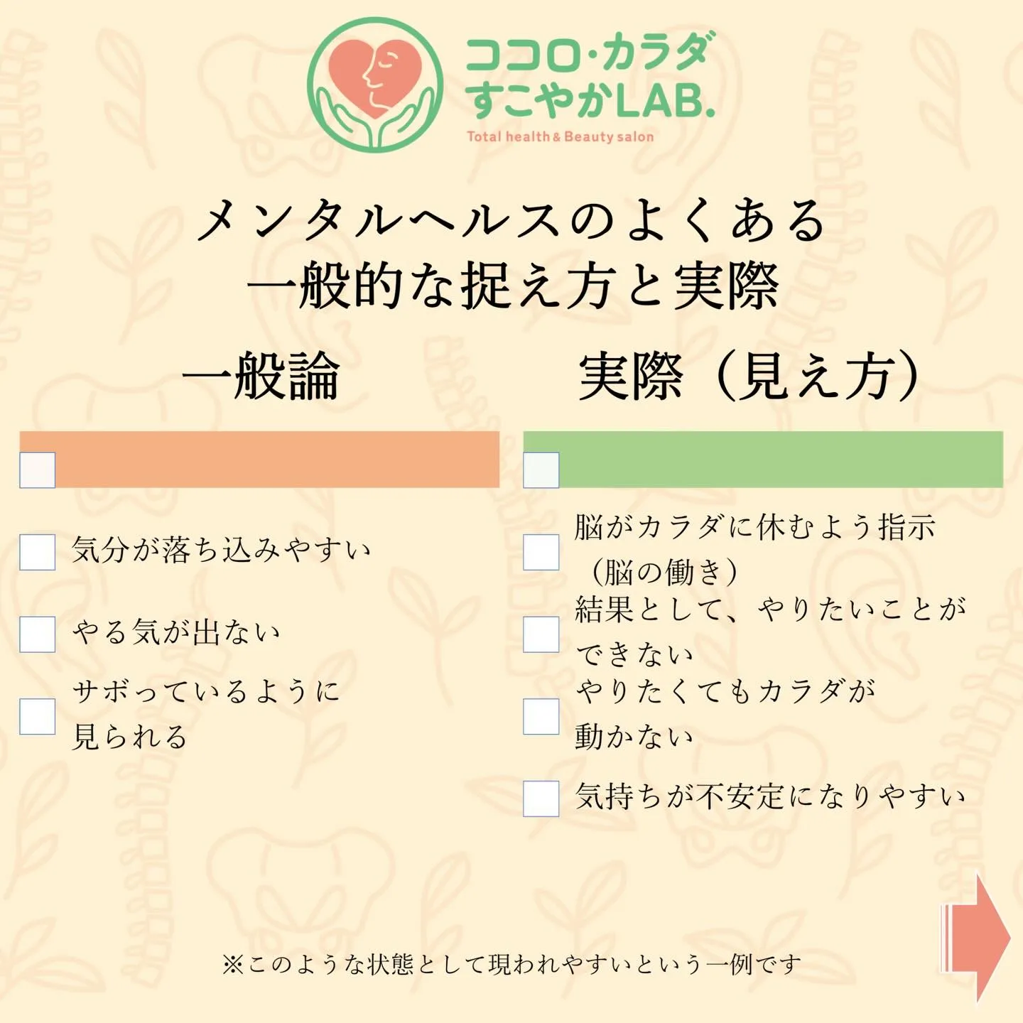 滋賀県守山市 カイロプラクティックサロン ココロ・カラダすこ...