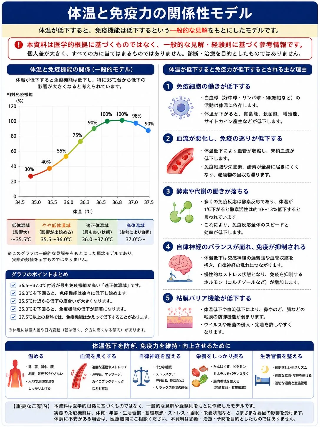 滋賀県守山市